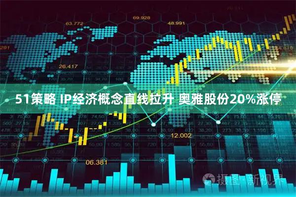 51策略 IP经济概念直线拉升 奥雅股份20%涨停